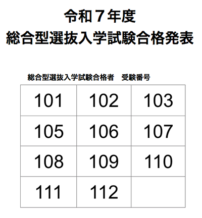 令和７年度