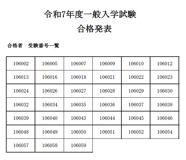 令和７年度