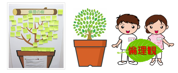倫理の樹