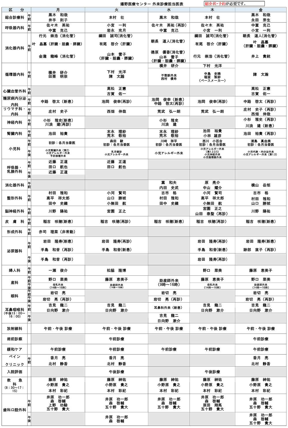 外来担当医表