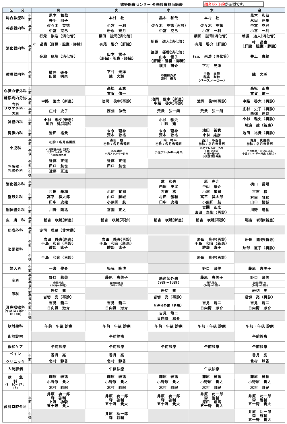 外来担当医表