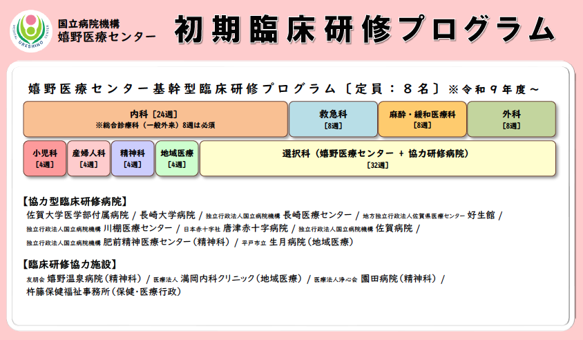 研修プログラム